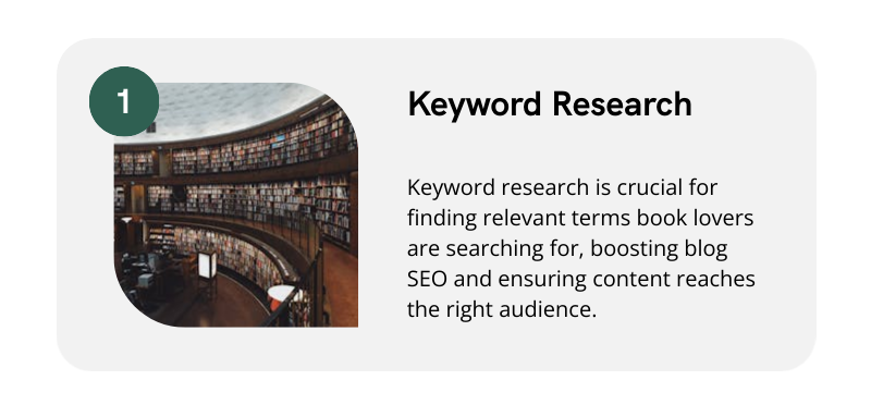 Behind the scenes of Blogging - Book Blog world - Keyword Research